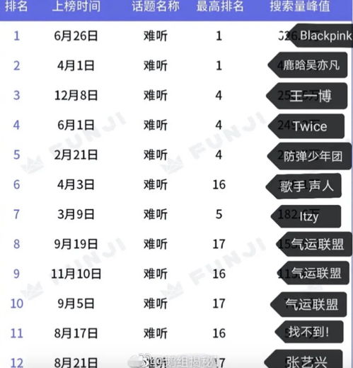 100个好听到爆英文名(一百个好听的英文名) 100个好听到爆英文名(一百个好听的英文名)