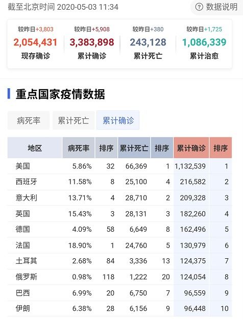 男女配对指数测试（男女配对指数测试免费版）