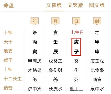 八字测算上吉文化(大吉八字) 八字测算上吉文化(大吉八字)