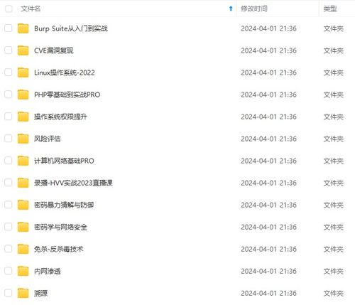 最准的夫妻姓名缘分(最准的夫妻姓名缘分911) - 今题网