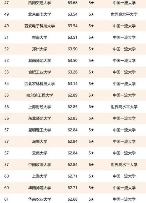 最好的网名有哪些(最好的网名2021) - 今题网