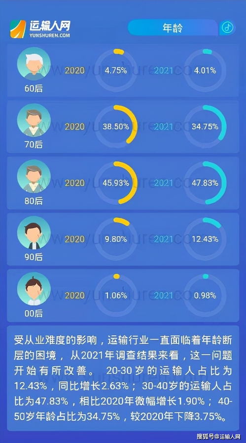 2022干净好听的昵称(好听的昵称2021年最火) - 今题网