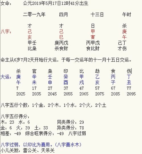 名字测试生辰八字免费余单字（免费测算名字生辰八字） - 今题网