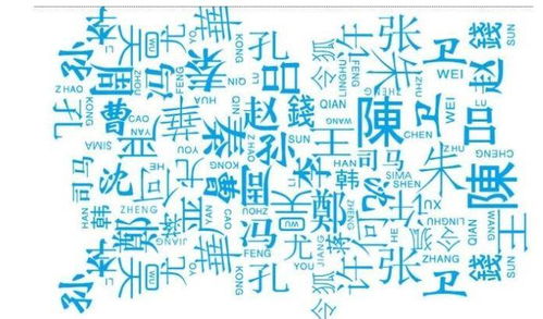 有格局的名字(有格局的名字取什么好) - 今题网