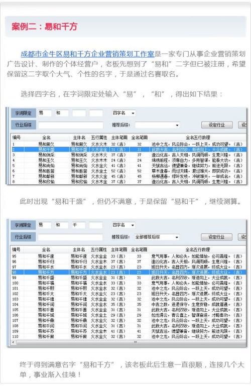 店铺起名测试打分100（店铺起名测试打分1518） - 今题网