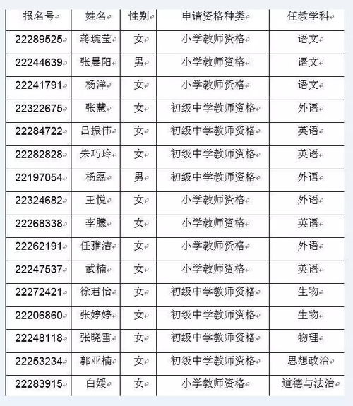免费姓名评分(免费姓名评分测试打分卜易居) - 今题网