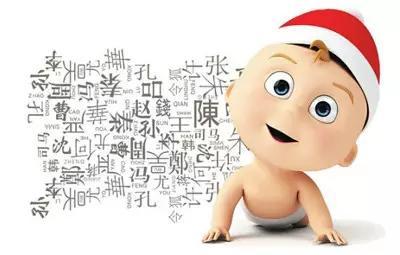 男孩名字寓意(男孩名字寓意好的字) - 今题网