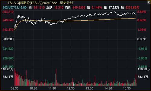 大涨5%、总市值2.55万亿!农行年内涨出一个中国神华 - 今题网