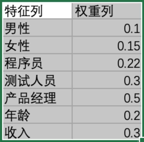 测算名字的好坏(测算名字的好坏怎么测) - 今题网