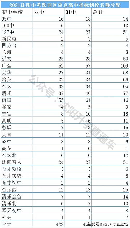 真正的免费取名网（免费取名大全2021最新版的） - 今题网