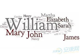 可爱的网名(可爱的网名英文) - 今题网