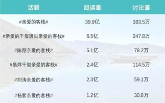 仙气飘飘的特殊符号网名（2026年最火漂亮特殊符号网名） - 今题网