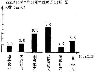 1000个随机姓名(1000个随机人名) - 今题网