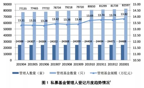 透视险资最新仓位图谱:持仓市值超1.57万亿,私募大基金狂买“中字头” - 今题网