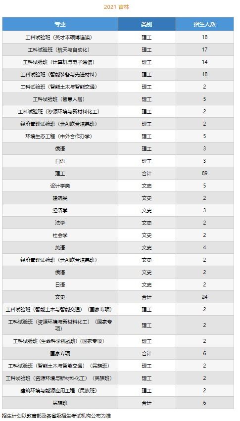 男孩霸气有涵养的名字大全(500个霸气男孩名) - 今题网