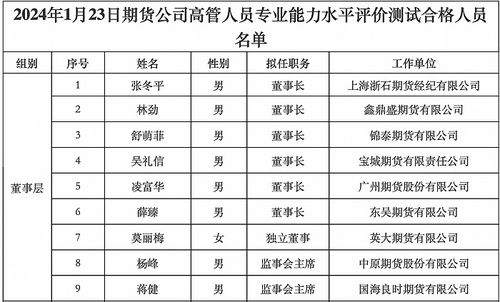 公司名称测吉凶打分(三藏公司名称测吉凶打分) - 今题网