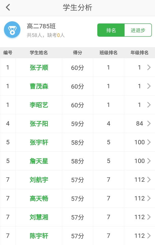 名字测试姻缘（名字测试姻缘免费查询） - 今题网