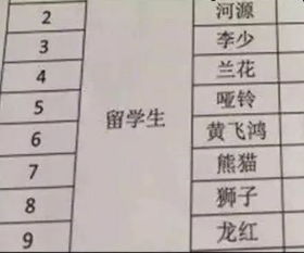 100个好听到爆的女孩英文名(好听的英文名字女孩简单大气) - 今题网