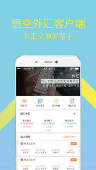 看外汇用哪个APP？测评主流外汇APP后，专业投资者推荐这款神器！ - 今题网