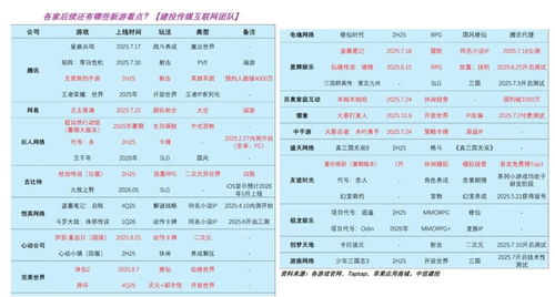 Kimi K2宣布更新:上下文长度扩展至256K,带来更快的API - 今题网