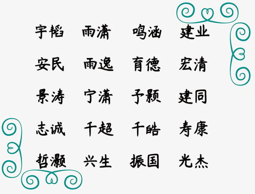 好名字网免费起名（好名字合集） - 今题网
