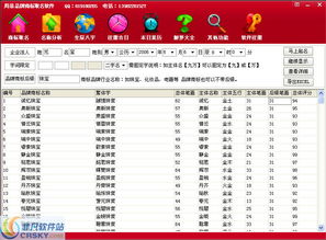 免费起名在线取名（周易免费自动取名） - 今题网
