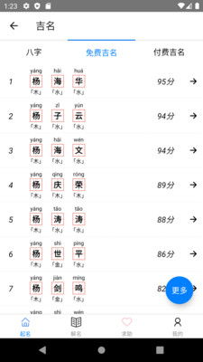 在线起名字大全(在线取名字大全免费) - 今题网