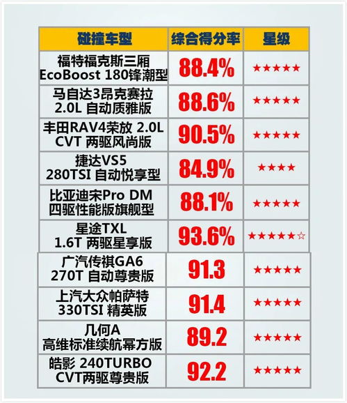 1518姓名免费打分测试100分(1518姓名测试打分免费公司1518) - 今题网