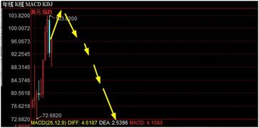 OEXN:资源股长期突破的逻辑与误区 - 今题网