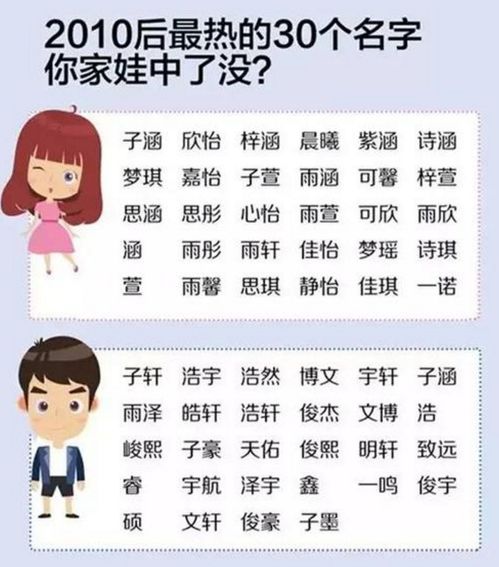 怎么给孩子取名字(怎么给孩子取名字好听) - 今题网