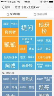 最火微信昵称(王姓最火微信昵称) - 今题网