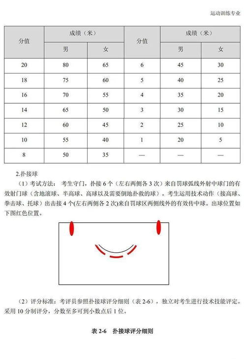 姓名免费测试打分100分(姓名免费测试打分100分1真太阳时) - 今题网