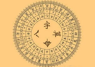 免费生辰八字五行查询（免费八字算命(最全版) - 今题网