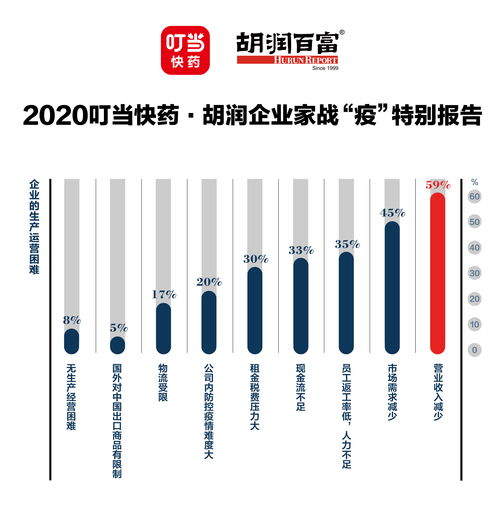Samsara股价大涨19.4%,此前公司制定26财年营收增长26%的目标 - 今题网