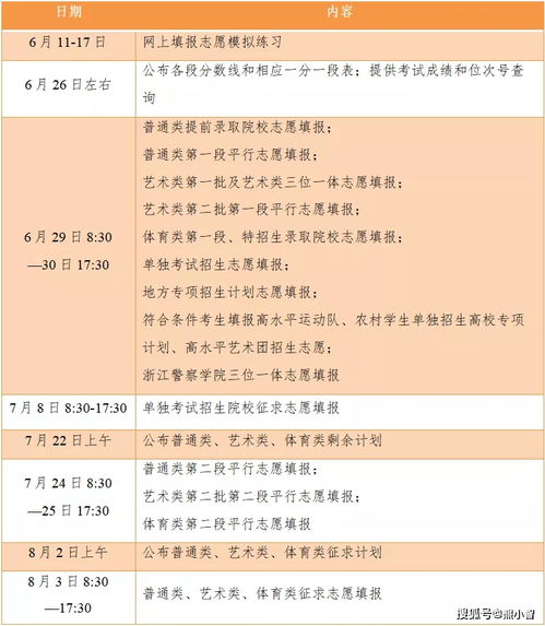 运势测算2023年免费算命（运势查询2023） - 今题网