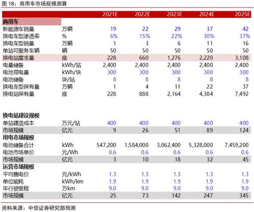 2025年港股增发承销排名:中信证券承销规模排名第二 单一大项目依赖显著 大项目覆盖能力待突破 - 今题网