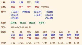 免费测名字生辰八字算命(测名字 八字 免费) - 今题网