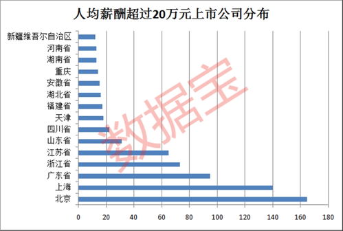 有高级感的公司名字(比较高级的公司名字) - 今题网
