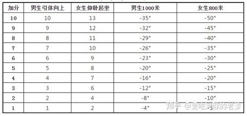 公司测名打分 1518（公司测名打分1518免费测试河南宜健康医疗器械有限公司） - 今题网