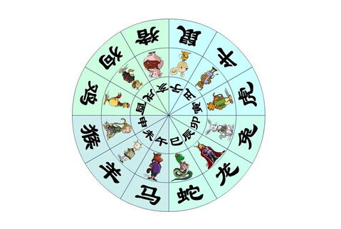 测八字算命免费(测八字算命免费运势) - 今题网