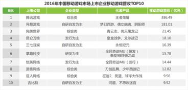 免费公司测名打分最准确的软件(免费公司测名打分吉凶) - 今题网