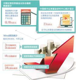 固态电池创新成果持续落地 技术突破提振板块盈利预期 - 今题网