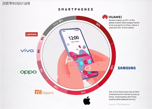 消费电子新品密集发布 行业投资机遇凸显 - 今题网