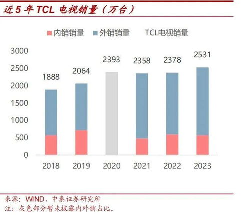 生物制造催生产业变革 我国领跑多条前沿赛道 - 今题网