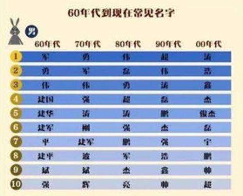 100个霸气男孩名字(100个霸气男孩名字李字开头) - 今题网