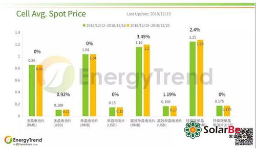 集邦咨询:预估9月面板价格全面持平 电视面板需求第三季开始回稳增强 - 今题网