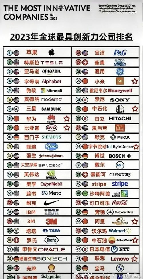 2023年最旺男孩名字(2023年最旺男孩名字李铠然) - 今题网