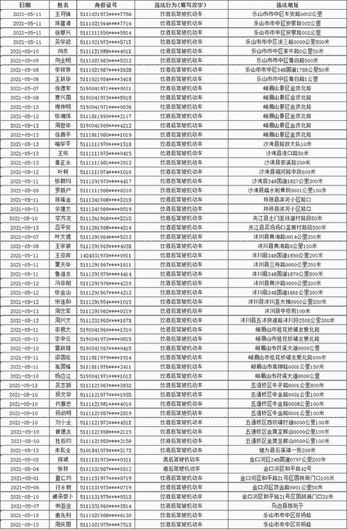 名杰起名测名网（名杰测名结果页）