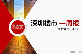 热度飙升!房企连夜更新信息,有客户已签约丨实探深圳楼市新政实施首日 - 今题网