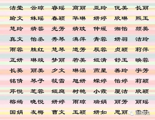 女孩姓名大全20000个（2025属蛇女孩大气名字）